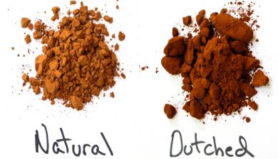 dutched