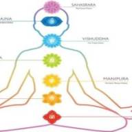 Basis chakra boost